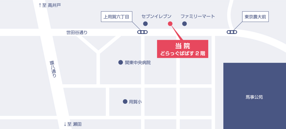 松岡醫院へのアクセスマップ